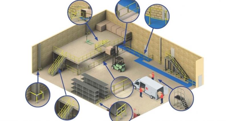 車(chē)間倉(cāng)庫(kù)安全一站式解決方案